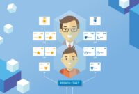 Gamification in Shopping Temus Addictive Design Gamification in Shopping Temus Addictive Design