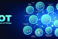 How IoT Apps Help Track Deliveries in Real Time Optimizing Supply Chain Efficiency
