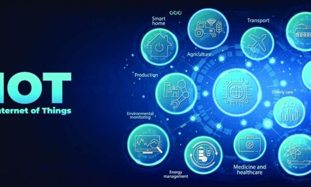 How IoT Apps Help Track Deliveries in Real Time Optimizing Supply Chain Efficiency