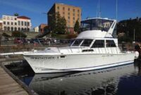 How to Buy a Boat for Adventure and Exploration