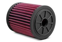 How to Buy Performance Air Filters for Your Vehicle How to Buy Performance Air Filters for Your Vehicle